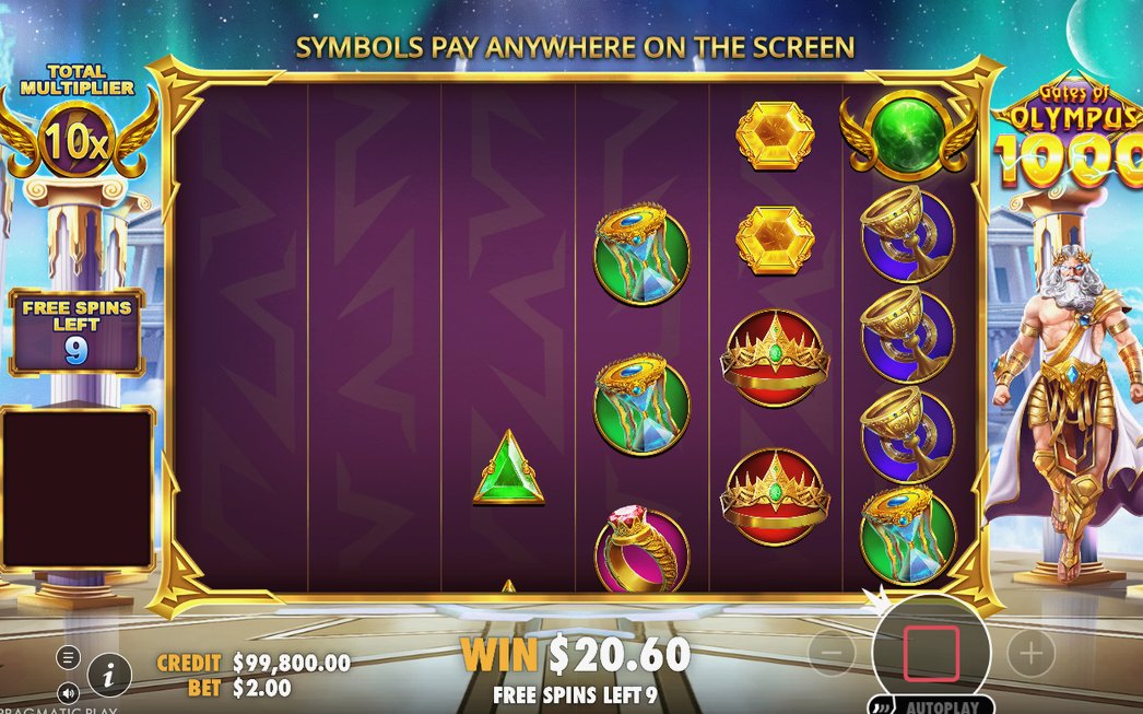 Free Spins mit Retrigger durch drei Scatter